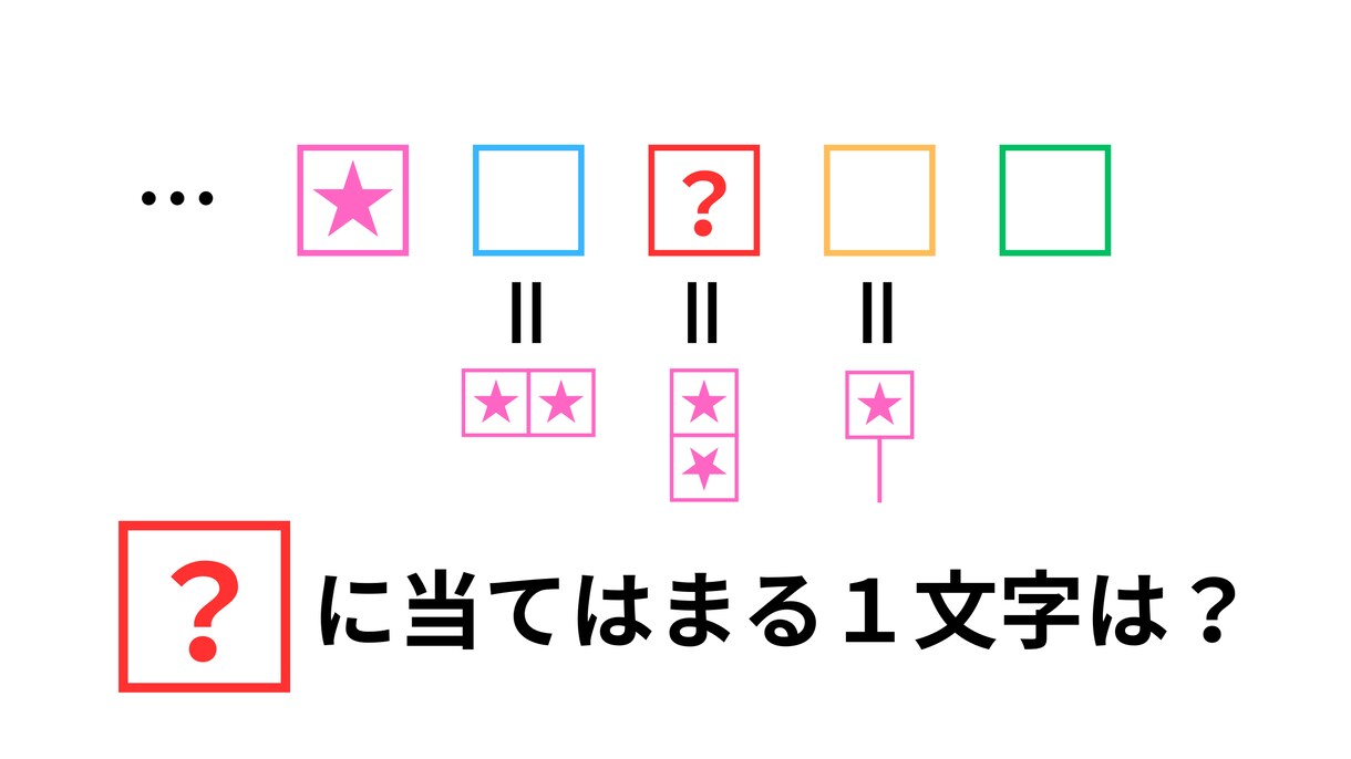 幅広くクイズを制作します 王道のものから一風変わったクイズまで イメージ5