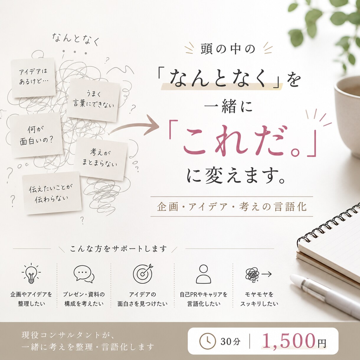 頭の中の「なんとなく」を「これだ」に変えます 現役コンサルタントが、企画・言語化をお手伝い イメージ3
