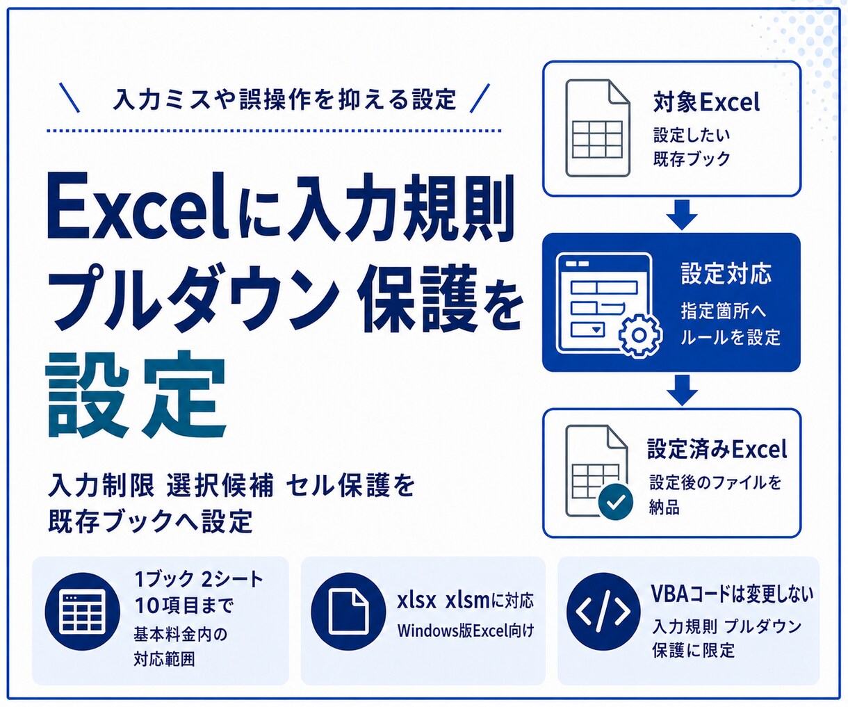 Excelに入力規則 プルダウン 保護を設定します プルダウン 入力制限 セル保護を既存ブックへ設定 イメージ1