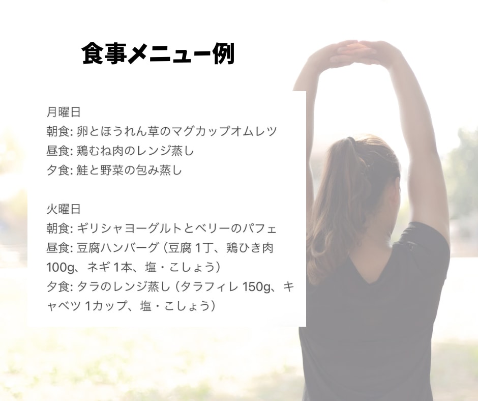 現役エステティシャンが1ヶ月集中サポートします 今までで一番最高な自分に！個別ダイエットプログラム イメージ3