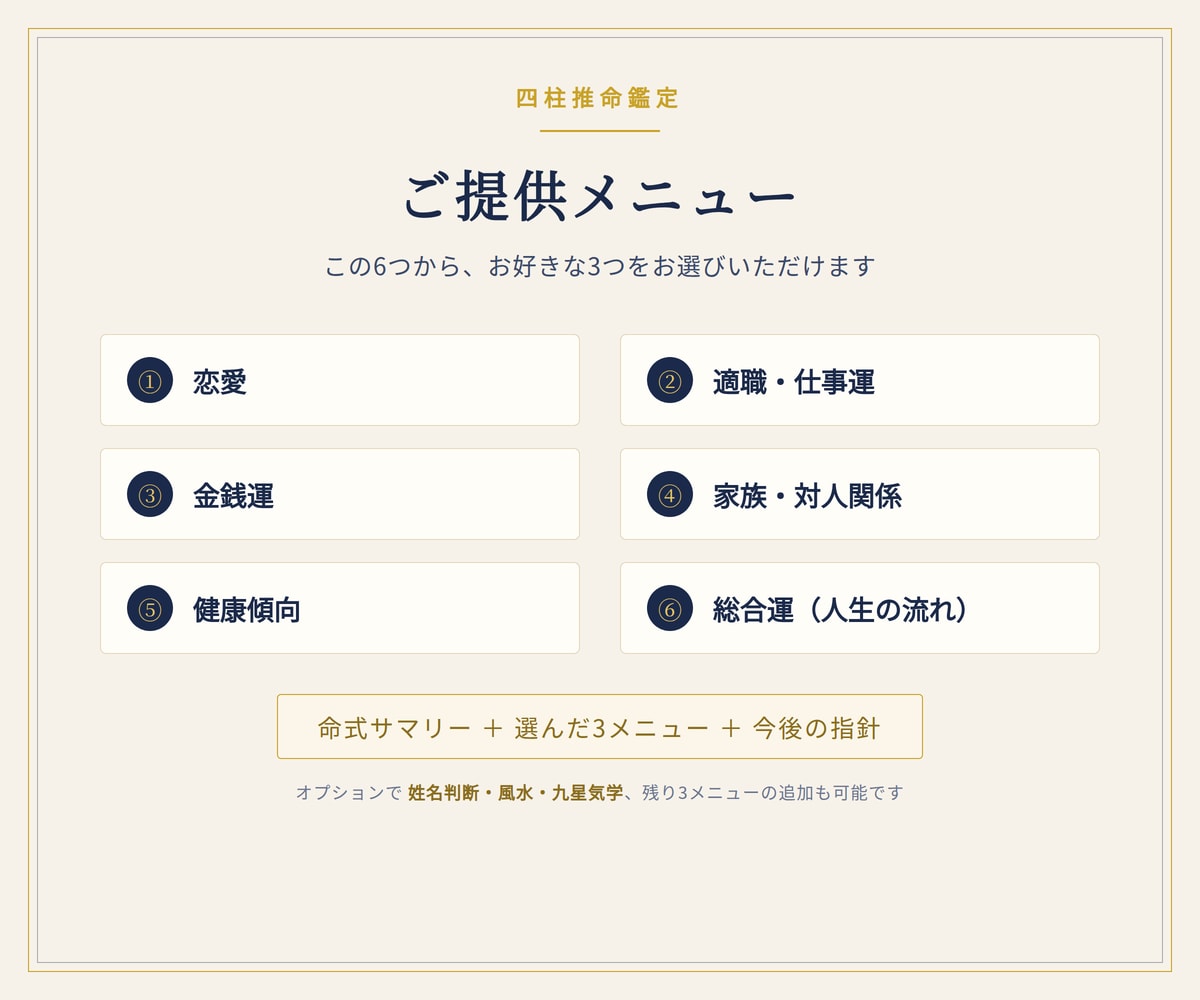四柱推命であなたの本質と恋愛・仕事を鑑定します 命式を正確に算出し、本質と今の答えを導きます イメージ2