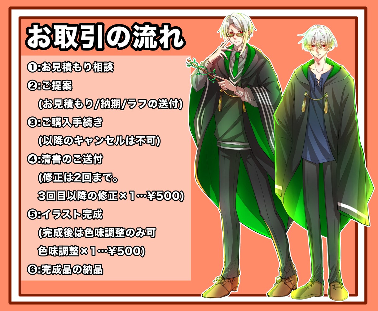 男性キャラクターの立ち絵を描きます アニメ塗りで、シンプルで目を引く立ち絵を描きます！ イメージ5
