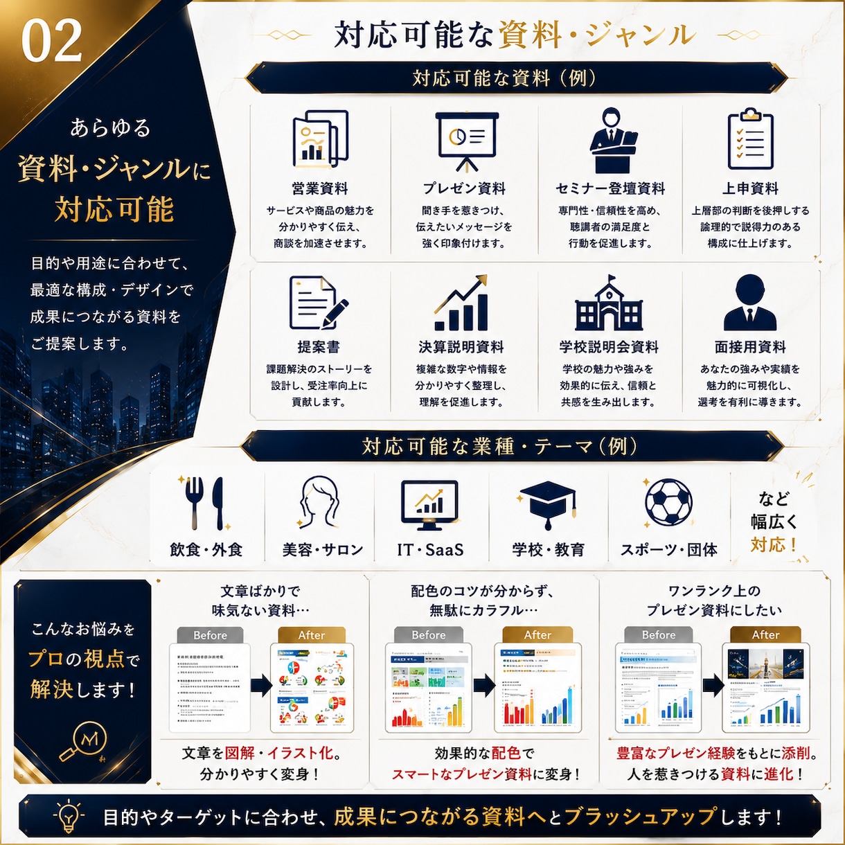 伝わる・売れる・動かす資料にブラッシュアップします 社長室・経営企画・マーケティング・営業の実務経験からご支援 イメージ2