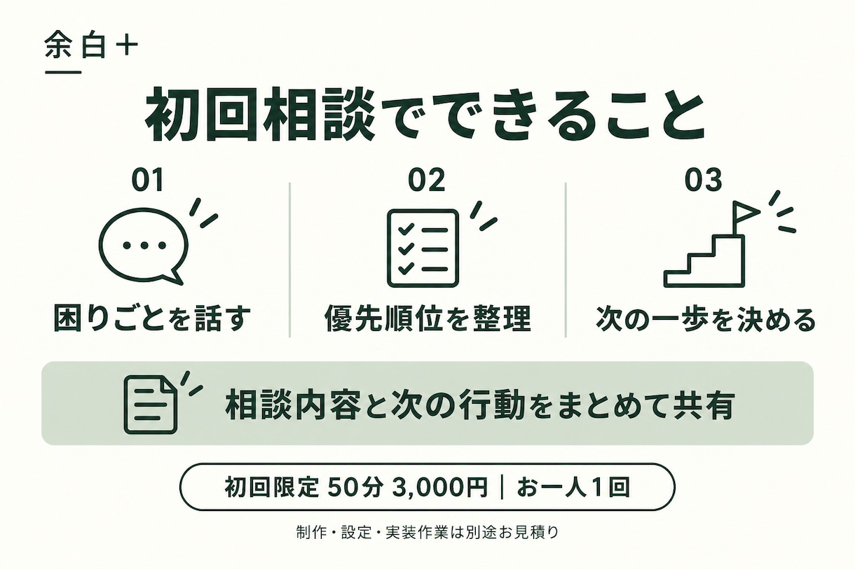 初回限定で業務整理とAI活用の相談を承ります 余白＋｜お一人1回・50分で次の一歩を整理 イメージ2