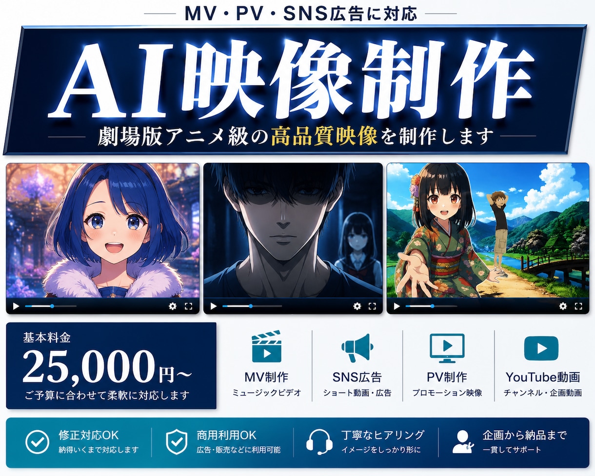 実績有┊PR・オリキャラ┊【AIでアニメ化】します 最安¥15,000〜相談可【クレジット費用込み】 イメージ1