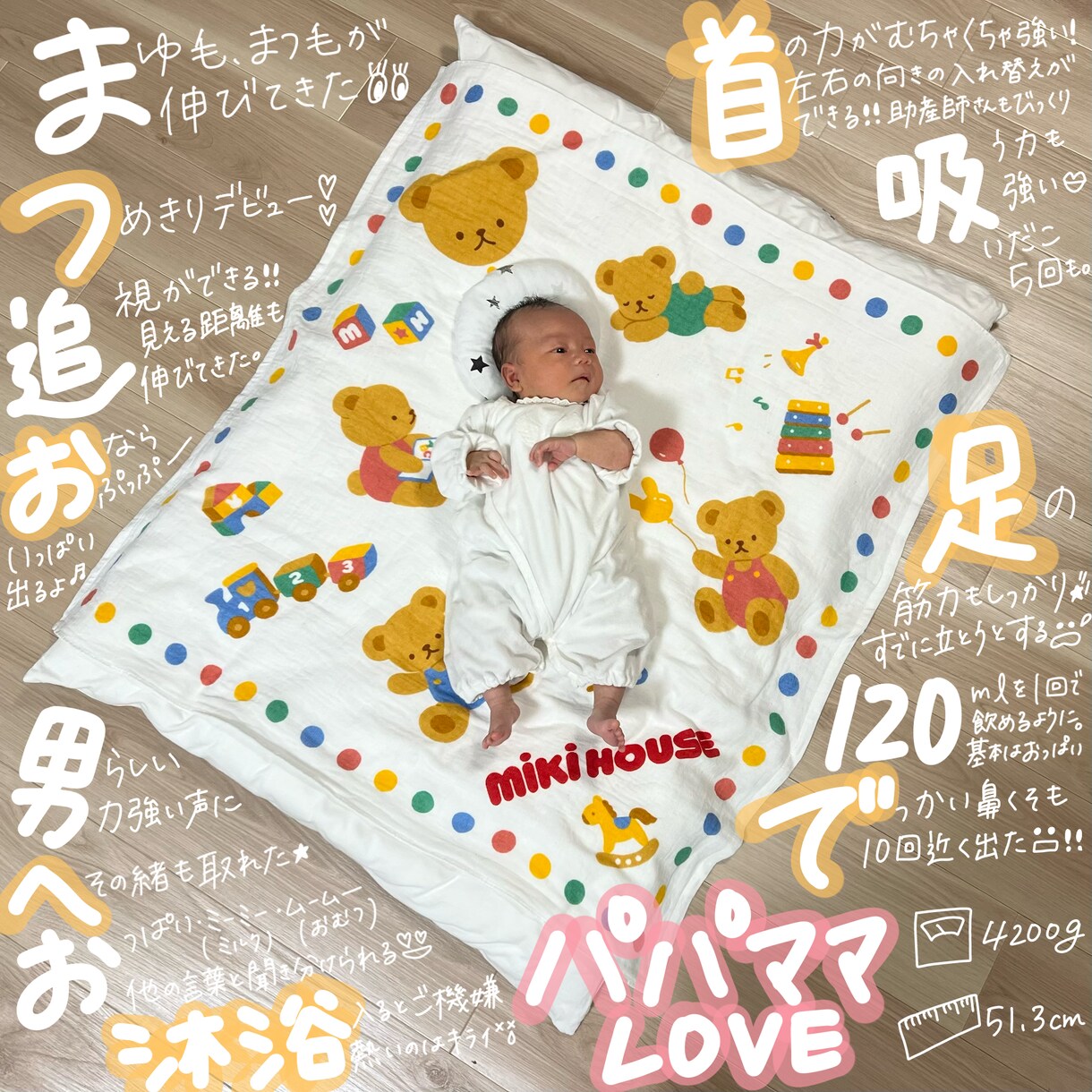 写真に手書き文字やお絵描きします 自分用・プレゼントにも◎あなただけの特別な一枚に仕上げます★ イメージ4