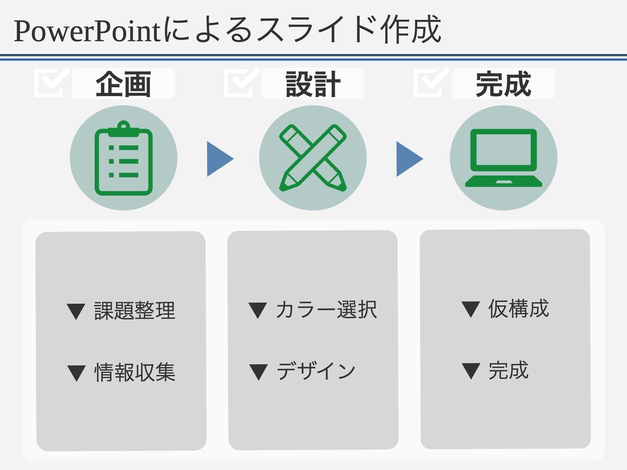 パワーポイント資料のブラッシュアップいたします 資料に統一感を持たせ安心して見れるデザインに！ イメージ2