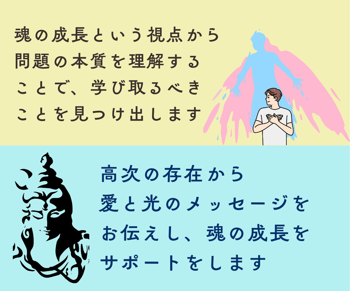 一日限定10名★試練や障害を突破する方法を探ります 潜在意識にアクセスして、マイナスの思い込みを書き換えます。 イメージ5