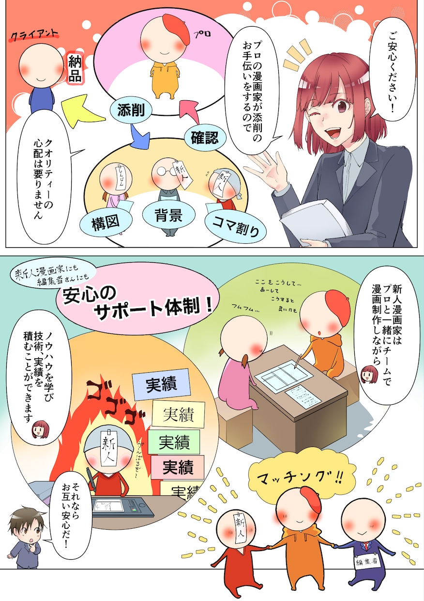 コミカライズ連載・LP広告・漫画動画作画いたします あなたのコミカライズ、漫画動画、LP広告漫画の描き手に！ イメージ3
