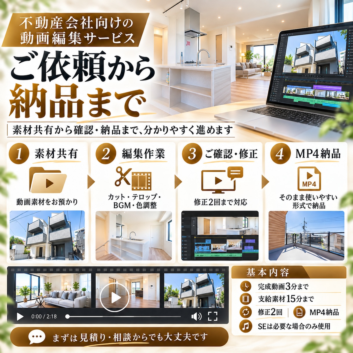 不動産ルームツアー動画を見やすく編集します 物件の魅力が伝わる流れに整えて動画を仕上げます イメージ3