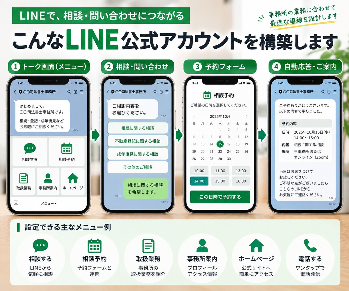 士業事務所向けLINE公式アカウントを構築します 現役司法書士が相談・予約につながるLINE導線を設計します イメージ3