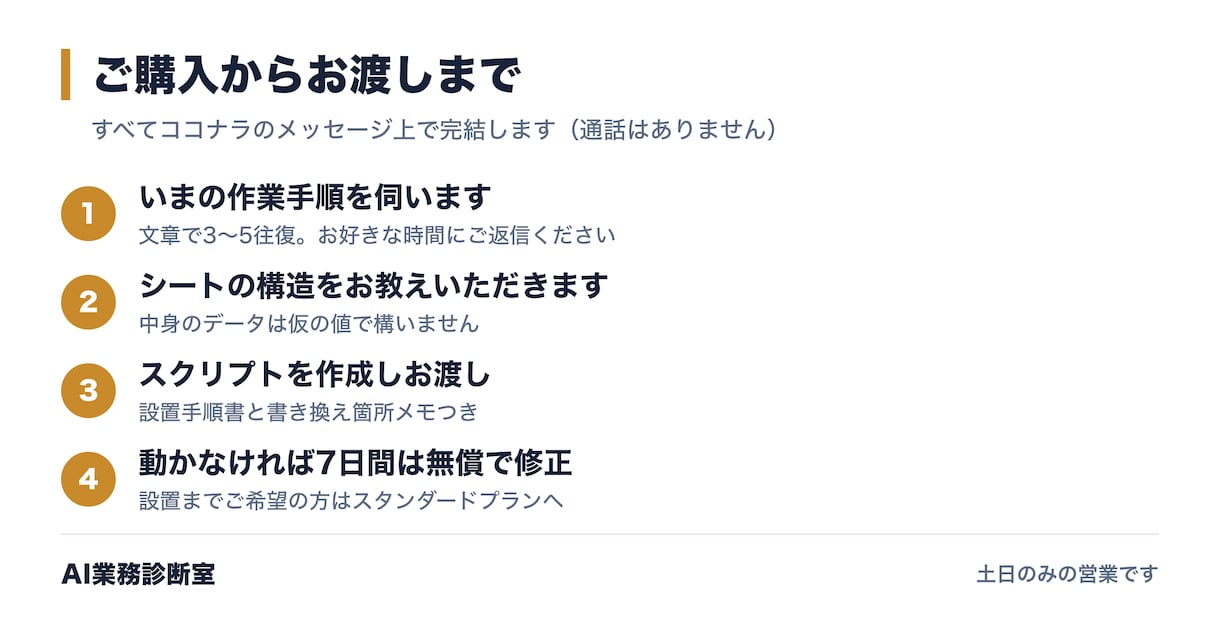 GASでスプレッドシートの作業を自動化します 毎日30分の手作業を、ボタンひとつに変えます イメージ3