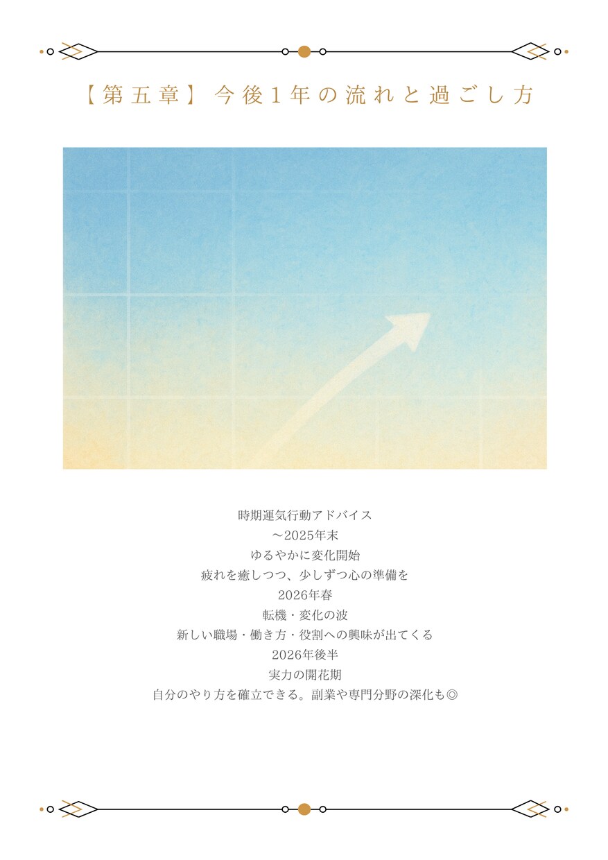あなただけの鑑定書を作成します 複数占術で本質から未来まで鑑定！ イメージ7