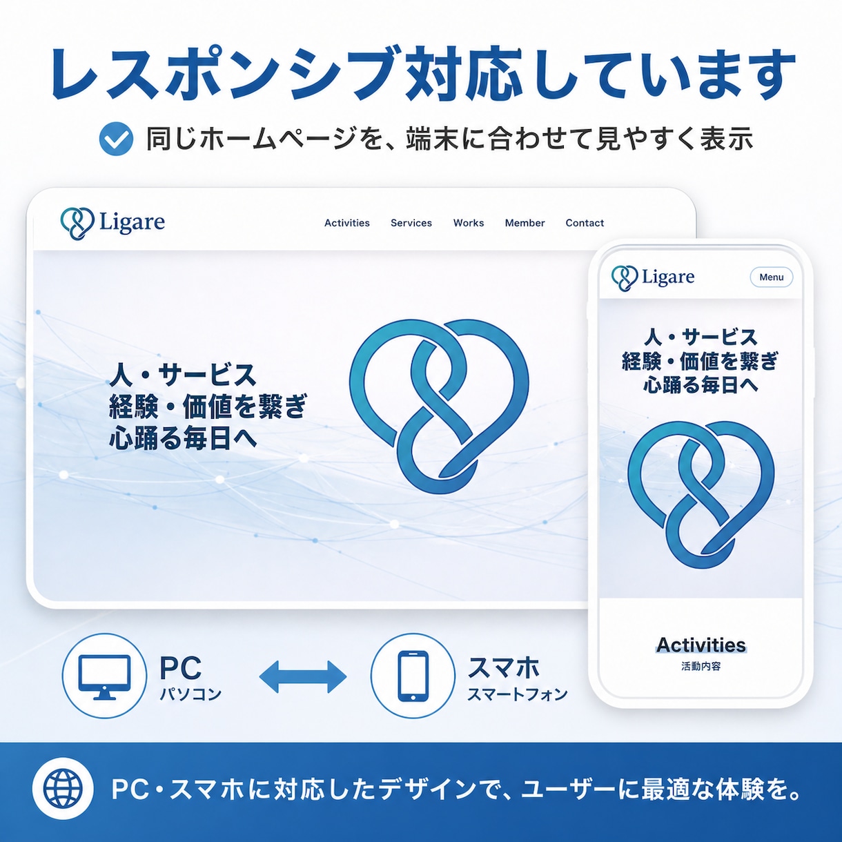 選ばれるホームページ作ります 実績作りのため今回は最低価格(2万円）で行います。 イメージ2