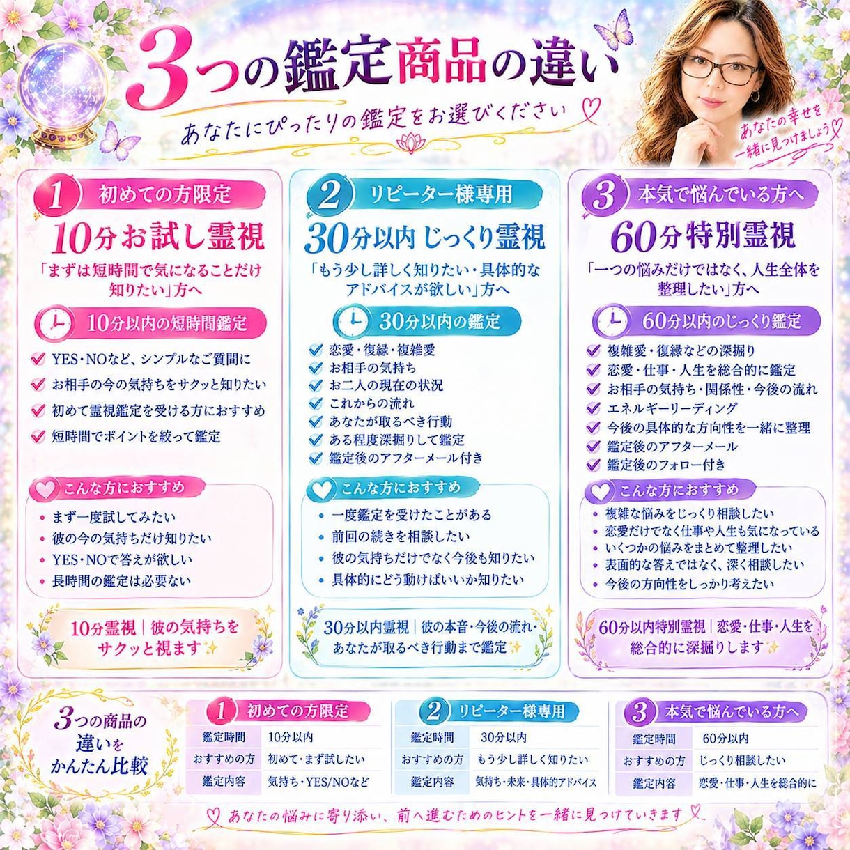リピーター様限定　何でも聞きます 内容は何でもOKです（カウンセラー資格有） イメージ3