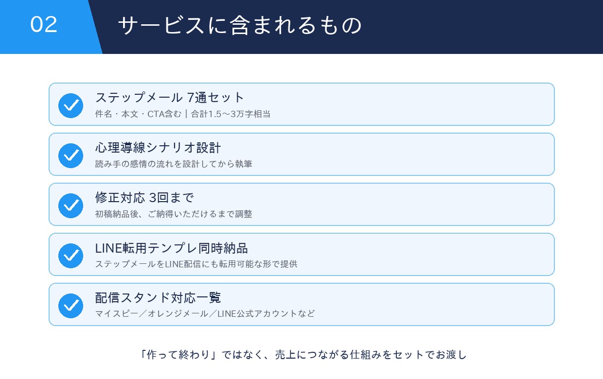 成約率の高いステップメール書きます 売上5,000万円以上に貢献したプロのライターが執筆 イメージ3