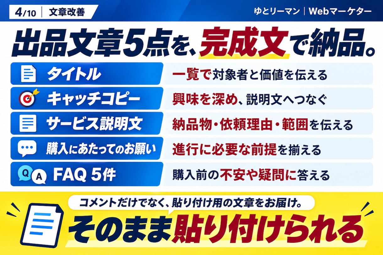 ココナラ出品ページの文章を改善します タイトルからFAQまで、貼るだけの完成文で納品します イメージ4