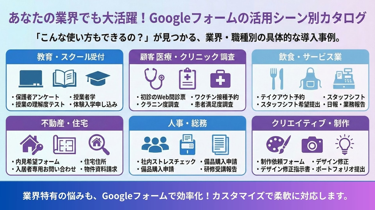 要望にあったgoogleフォーム作成いたします ​丸投げOK！学術経験などを活かした説得力ある構成提案も可能 イメージ7