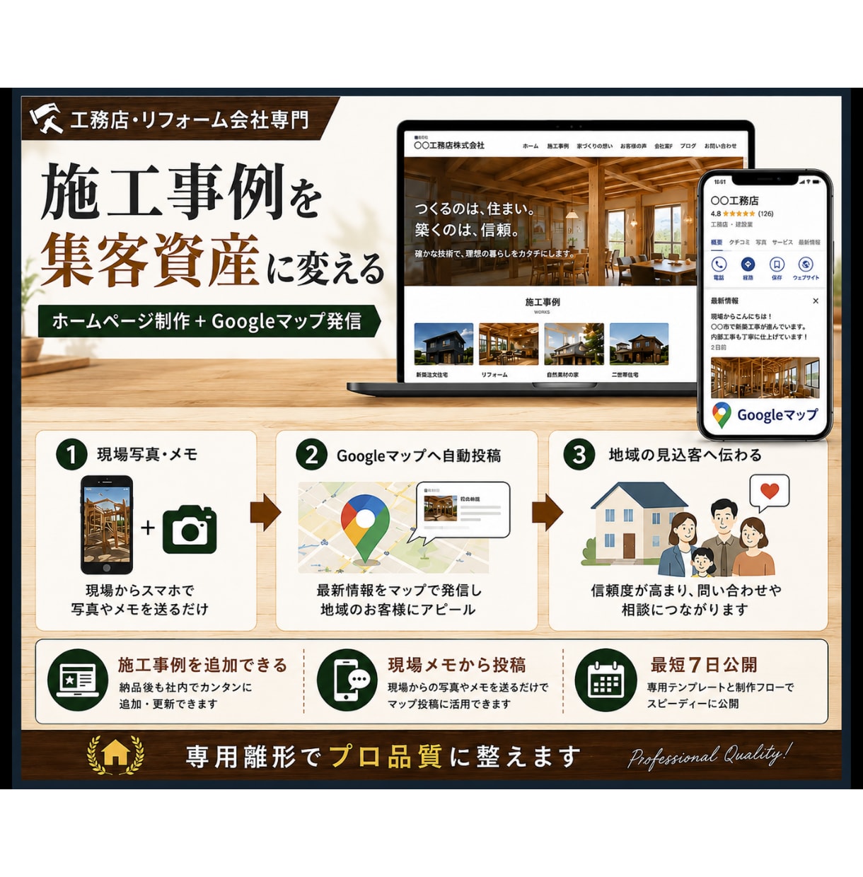 施工事例を資産化・工務店HPとマップ集客作ります 専用雛形で素人でもプロの仕上がり。現場からの自動投稿も対応 イメージ1