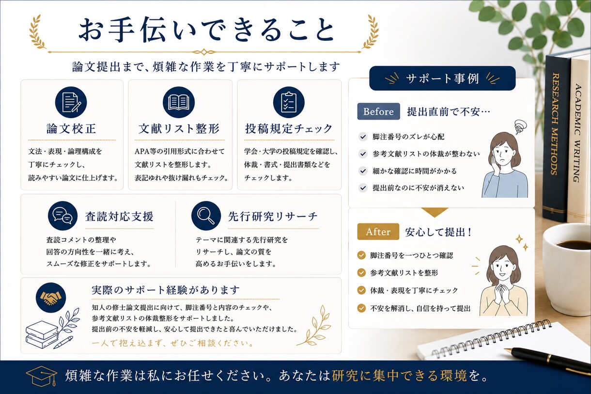 社会人院生の論文を伴走します 修士号保持者が論文提出までサポートします イメージ4