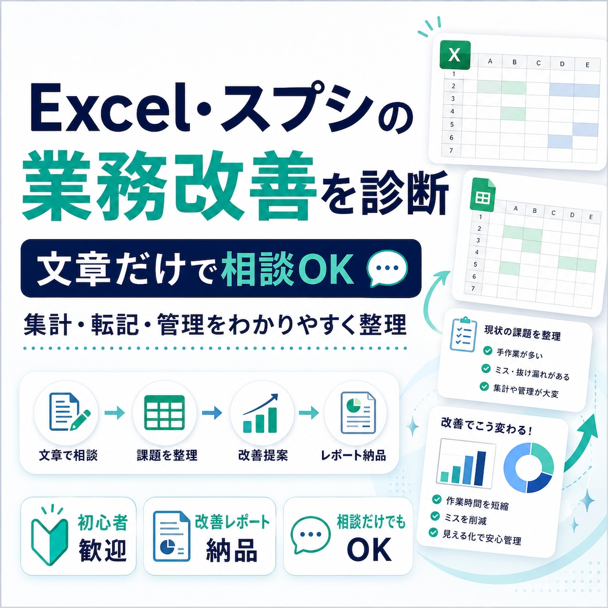 Excel・スプシの業務改善を診断します 何を自動化すべきか文章でわかりやすく整理 イメージ1