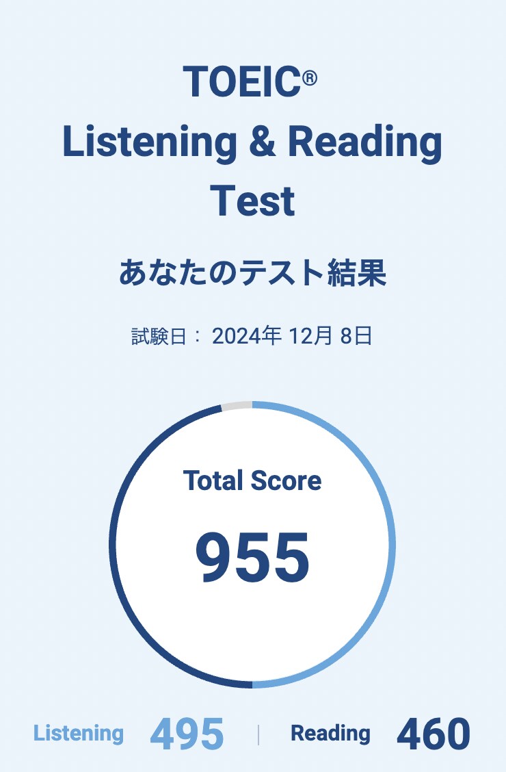 TOEIC955点講師が英語学習の相談乗ります 独学で効率的な英語学習方法をお伝えできます イメージ3