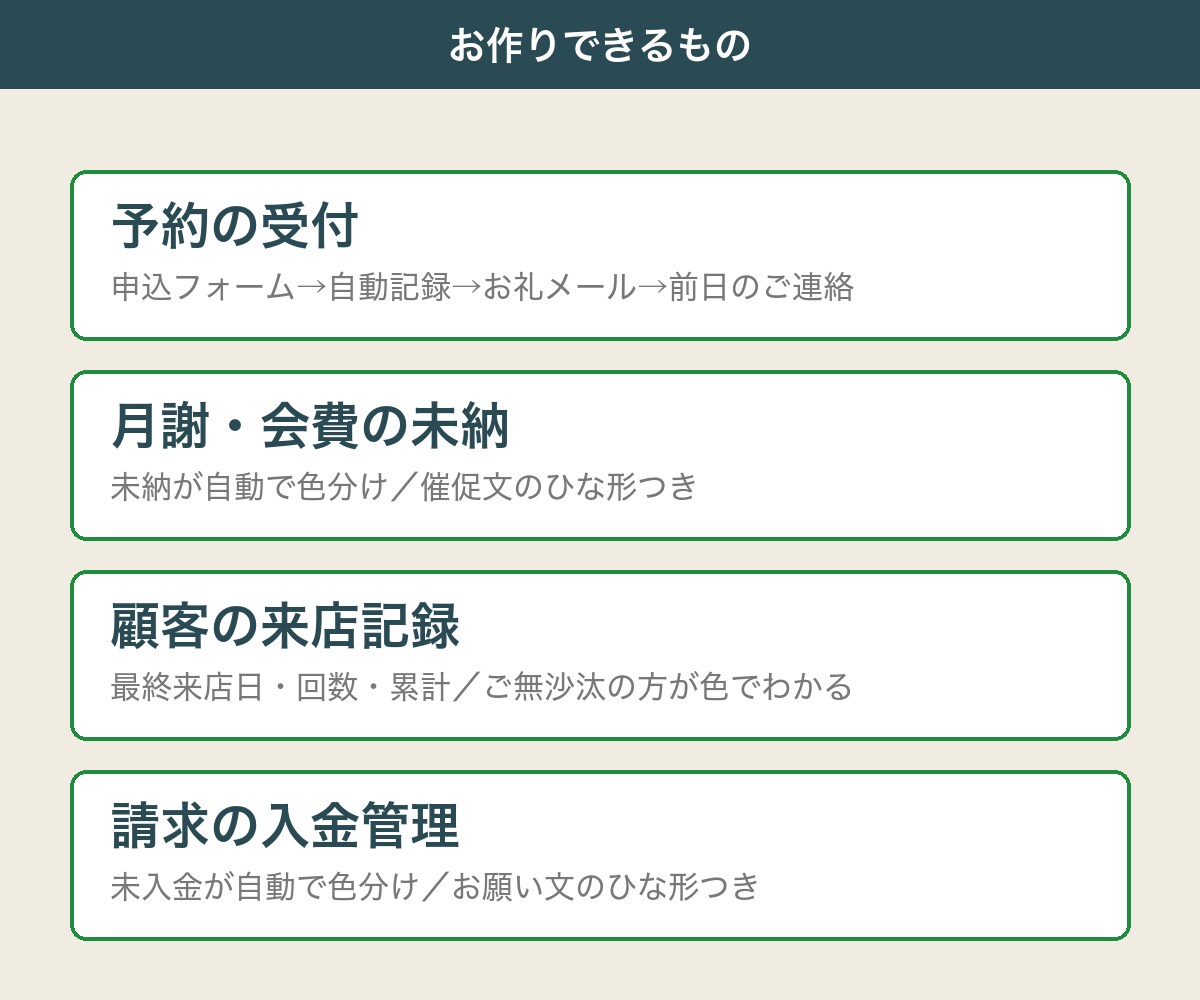 あなた専用のスプレッドシート自動化を作ります 予約・月謝・顧客管理。あなたの項目に合わせて作ります イメージ7