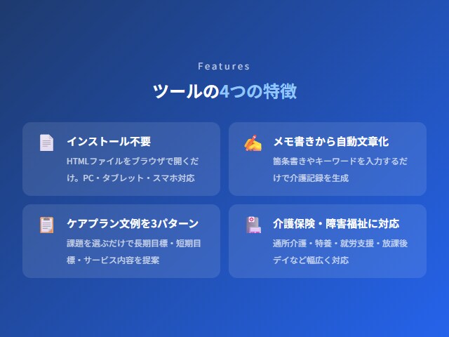 介護の書類業務をAIで時短するツールを提供します メモを入れるだけ。AIが介護の書類を自動で文章化します イメージ4