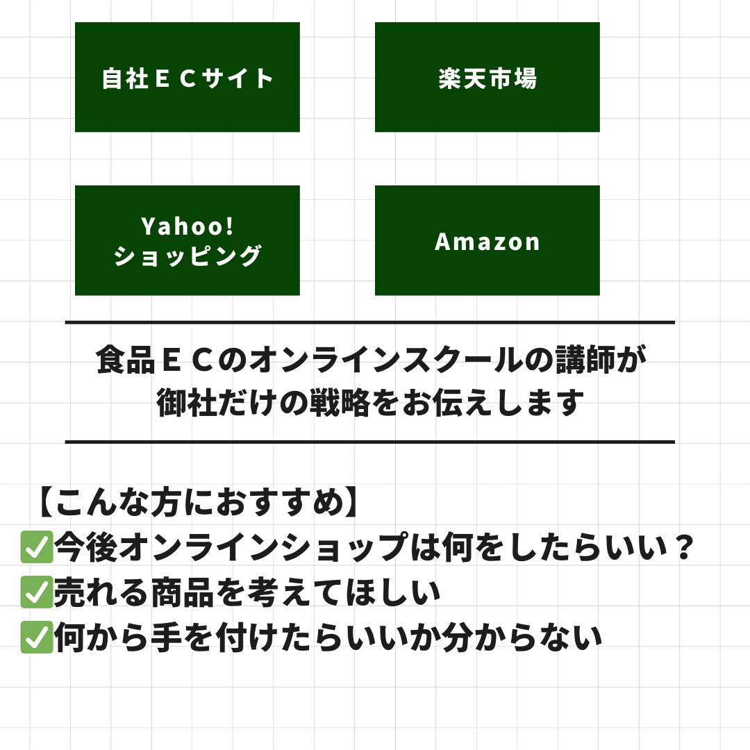 食品ＥＣ限定で売れる商品作りの戦略をお伝えします 楽天で最大CVR10％を達成した食品特化型ＥＣコンサルタント イメージ2