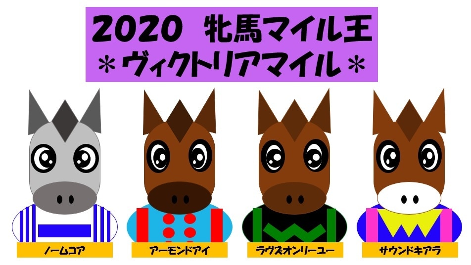 競走馬のオリジナルマスコットキャラクター作ります ステッカー・キーホルダー等のデザイン素材に イメージ5