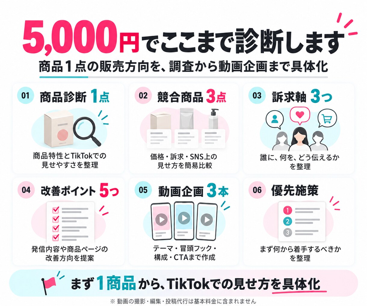 TikTok Shopの商品販売を診断しますます 商品1点を診断し、すぐ使える動画企画3本をご提案 イメージ2