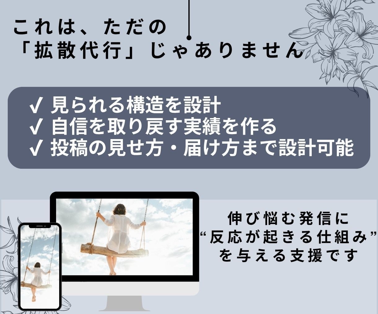 埋もれたX投稿を1万表示で反応が生まれる形にします 見られて初めて反応と改善が見える。ゼロ反応を抜け出す初動支援 イメージ7