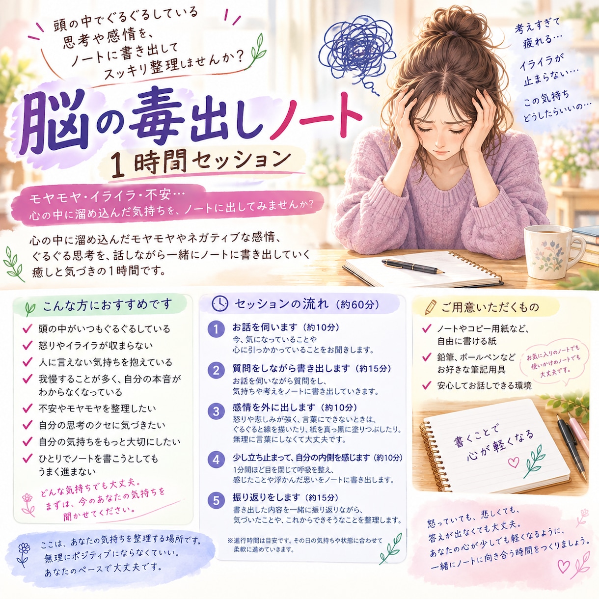 脳の毒出しノートで、モヤモヤを一緒に書き出します 頭の中のぐるぐるをノートに書き出してスッキリ整理しませんか？ イメージ1