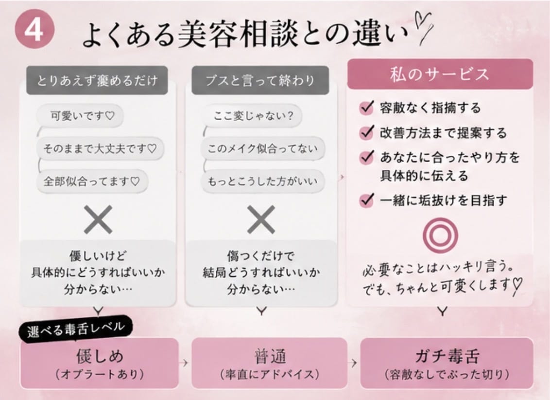 そのメイク本当に盛れてる？忖度なしで顔面添削します あなたがもっと盛れるために、第三者目線で本気でぶった切ります イメージ4