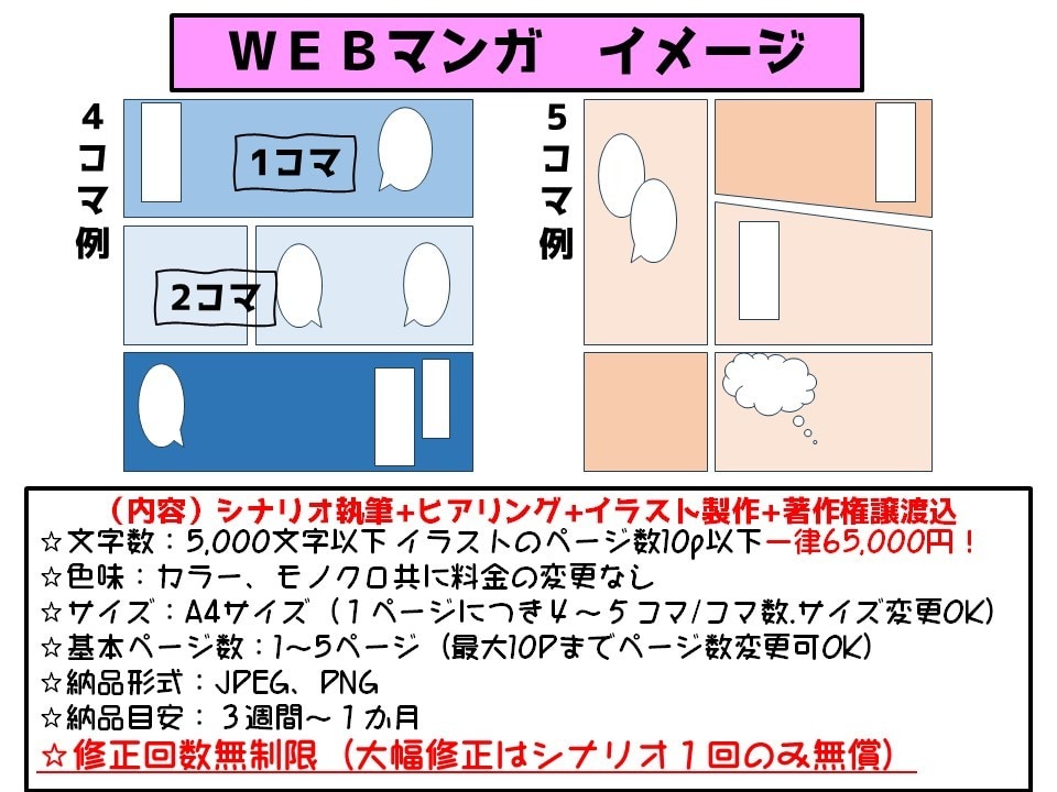 実績2000件越え！修正無制限！広告漫画作ります シナリオ〜イラストまで！広告漫画の一括発注承ります！ イメージ4