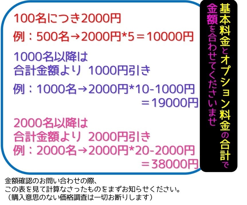 YouTubeチャンネル登録100名サポートします YouTubeパートナーシップ認定へ/登録者/550件の実績 イメージ2