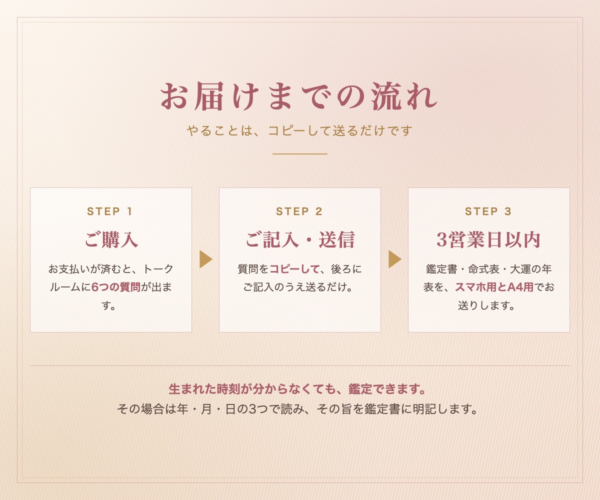 総合運|四柱推命｜あなたの強みと動く時期を出します なぜ今つらいのか、いつ楽になるのか。生年月日から読みます イメージ4