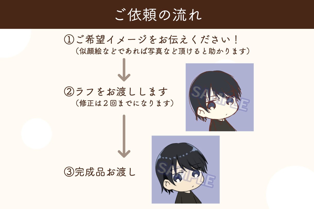 かわいいアイコン制作いたします SNSアイコンなどにいかがですか？ イメージ2