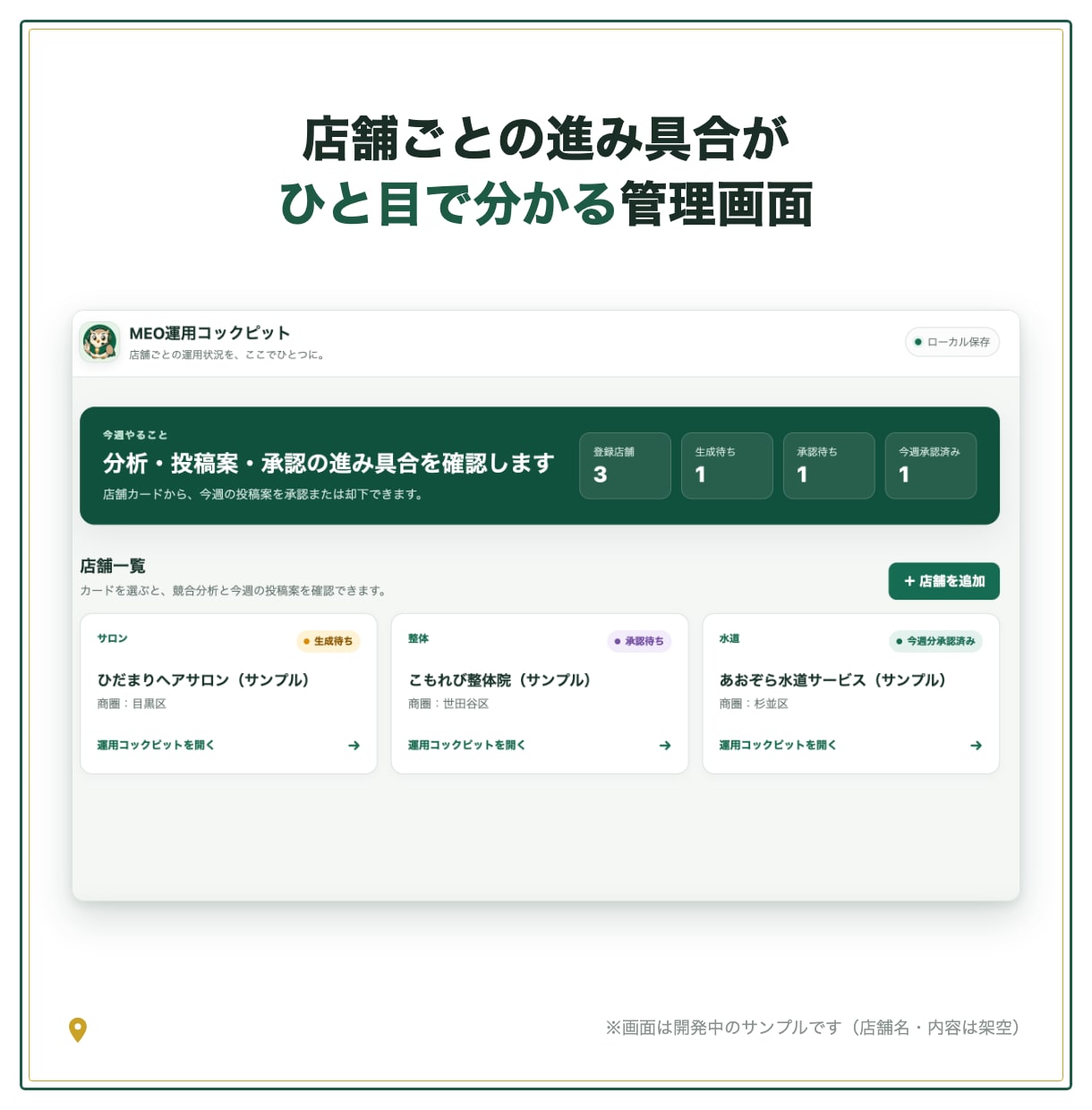 Googleマップの投稿とクチコミ返信を代行します 競合を調べた根拠つき提案。承認分だけ投稿します イメージ6