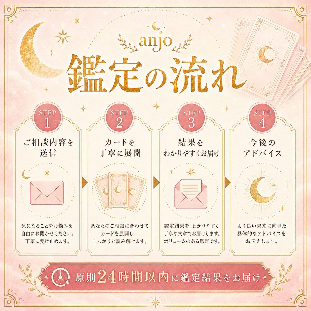 あの人の本音と今の気持ちを霊感タロットで占います 言葉にしない相手の気持ちを丁寧に読み解きます イメージ5