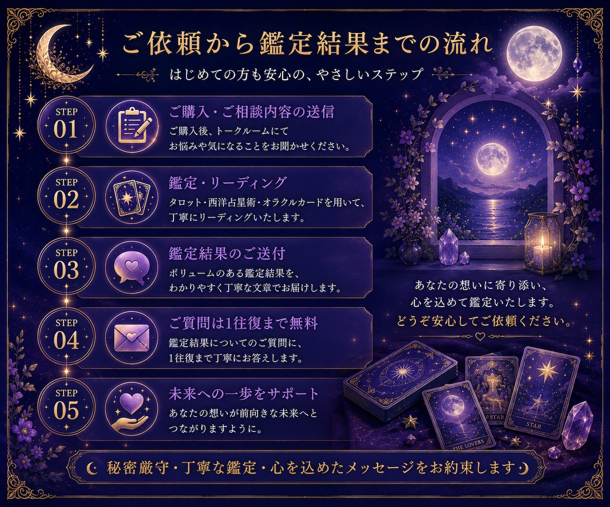 復縁の可能性と彼の本音を読み解きます 月明かりのように、絡まる想いを整理します イメージ9