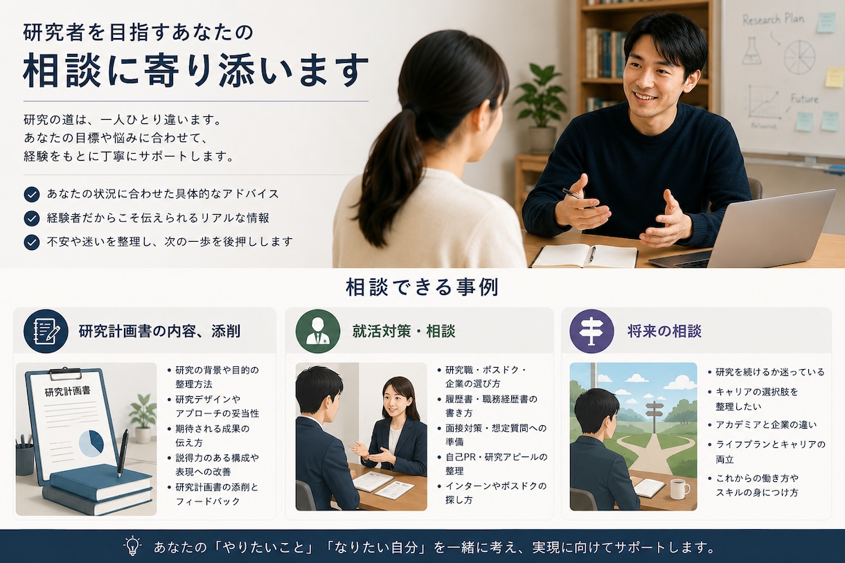 研究計画書の添削、就活対策までカバーします 2回転職に成功した製薬企業研究者がサポートします！ イメージ1