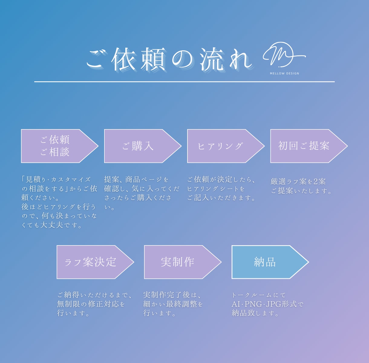選べるスタイル☾1秒で虜にするロゴを作ります ★10月までの特別価格★AIデータ込★修正無制限★商用利用 イメージ9