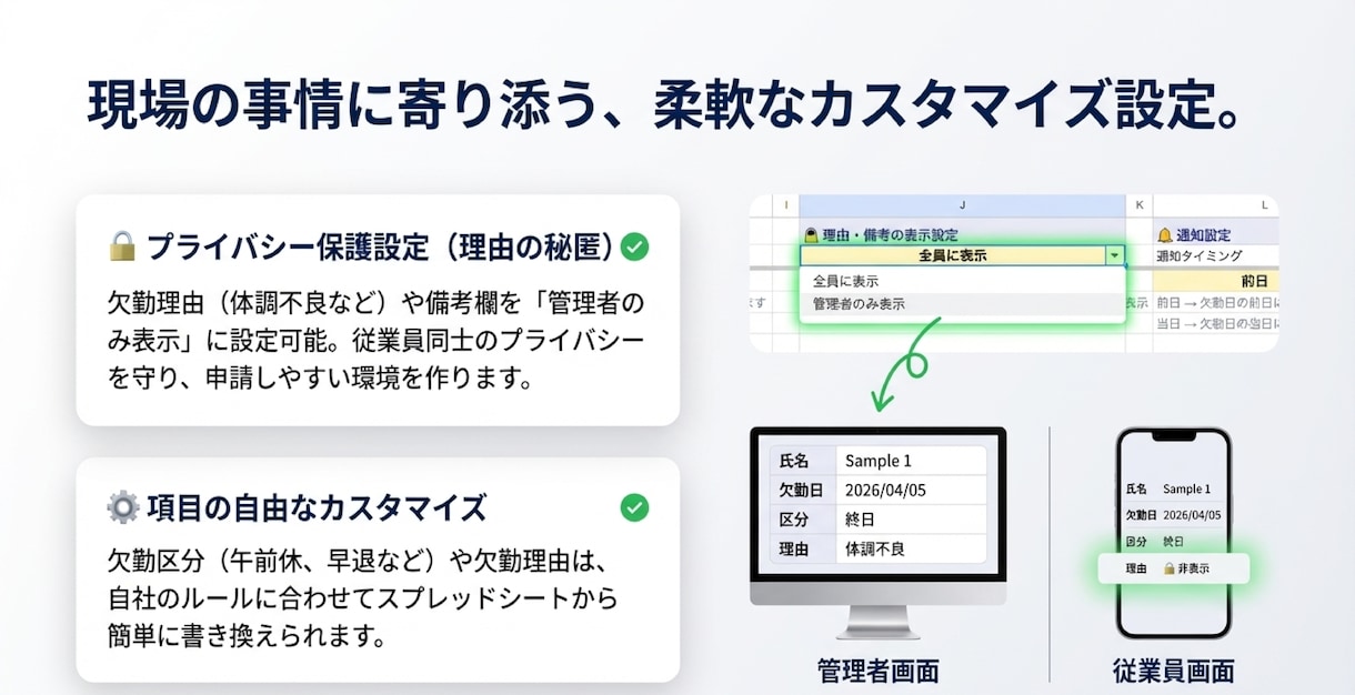 欠勤連絡システム：毎朝の電話対応から解放します 導入はダウンロードと設定だけ、運用はQRコードを貼るだけ イメージ5