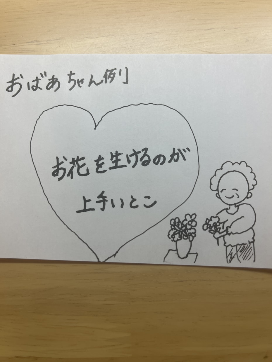 好きなところ100のイラスト代行します 「好きなところ100」を華やかに仕上げます✧︎*。 イメージ5