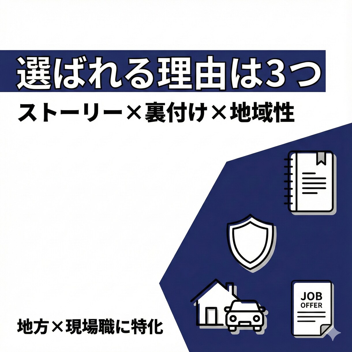 地方の現場職向けIndeed求人原稿を作ります 応募前の不安を消すnoteストーリー1本付き イメージ2