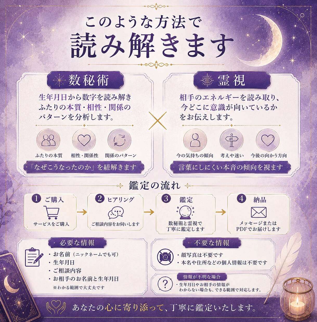 夫の浮気｜怪しい態度に隠れている、今の本音を視ます 帰りが遅い。スマホを隠す。その違和感を抱えていませんか？ イメージ4
