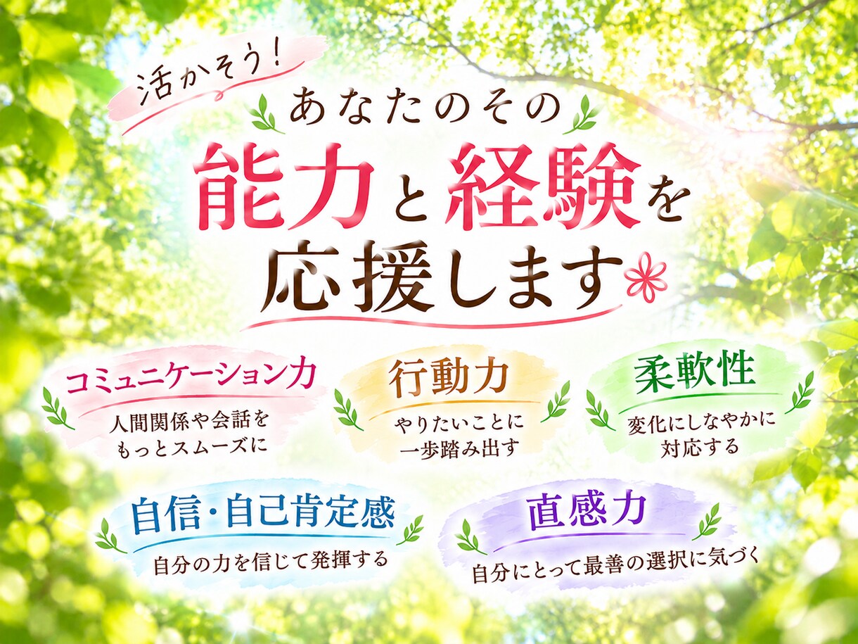 活かそう！あなたのその能力と経験を✽応援します 問題解決能力・言語化力・表現力など、本来の力を発揮したい方へ イメージ1