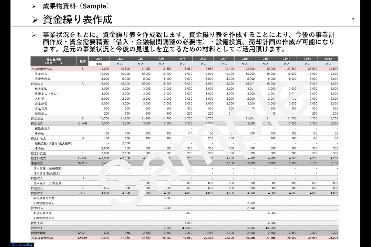 資金繰り表の作成致します 現状の把握・経営方針検討につながる資金繰り作成致します イメージ2