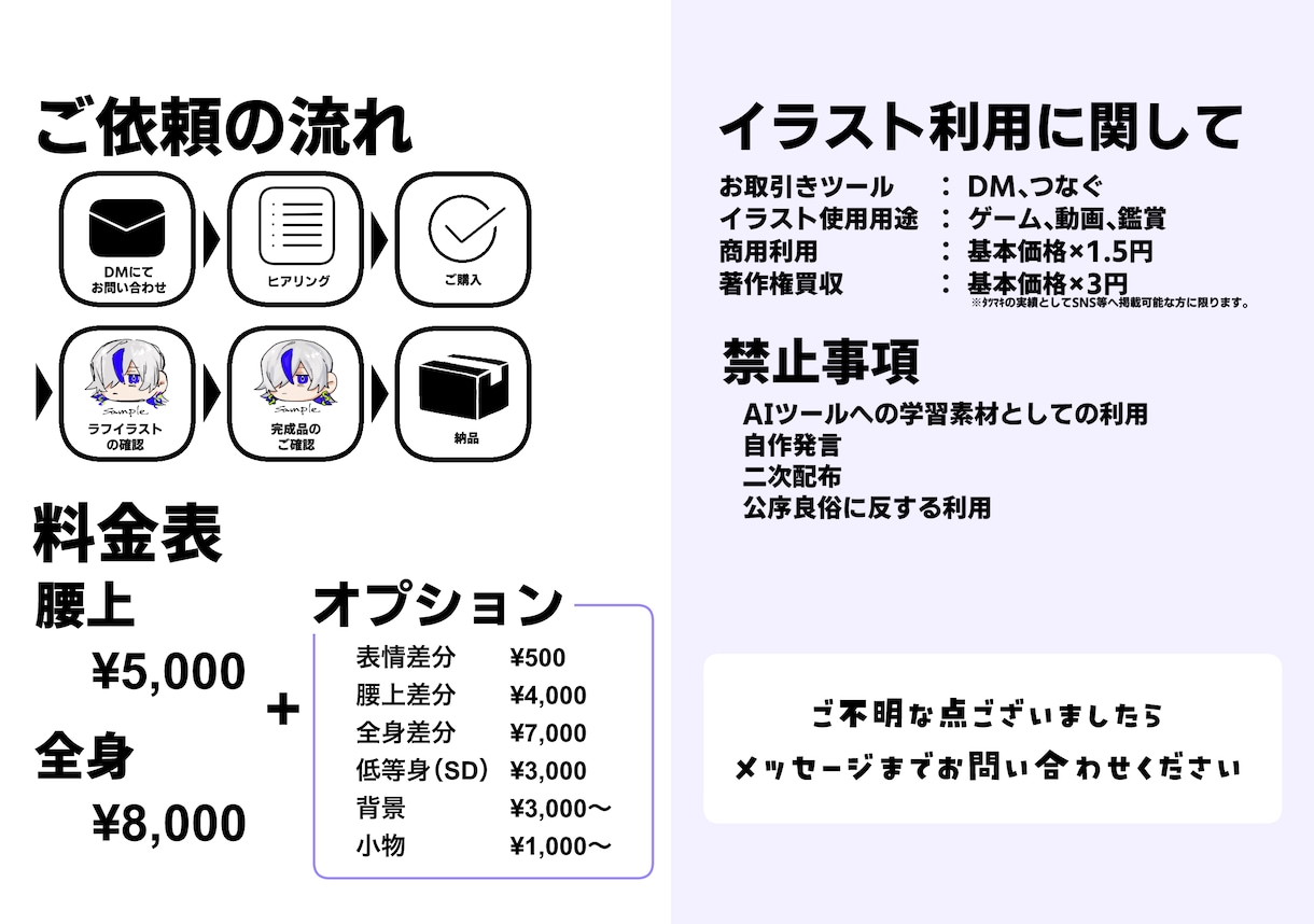 立ち絵イラスト制作します 「そこにいる」オリジナルキャラクターに会ってみませんか？ イメージ2